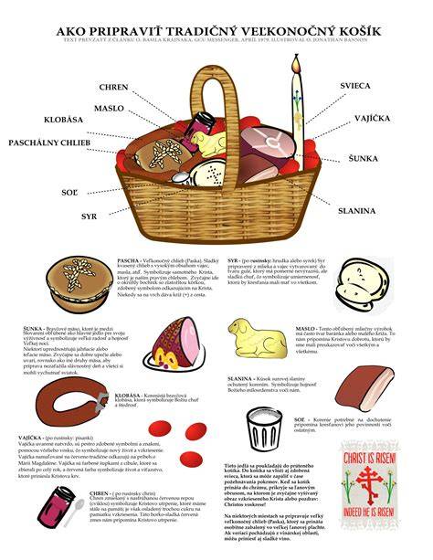 Infografika: Ako správne poskladať piknikový košík a rozložiť deku