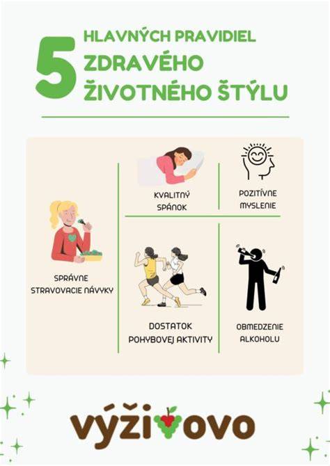 Infografika: výber domáceho miláčika podľa životného štýlu