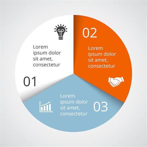 infografika: kruhový diagram veľkostí jazvečíka a ich priemerné hmotnosti
