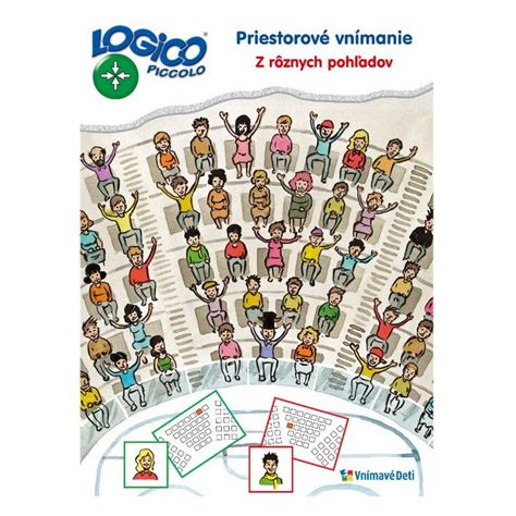 Ilustrácia rôznych pohľadov psa