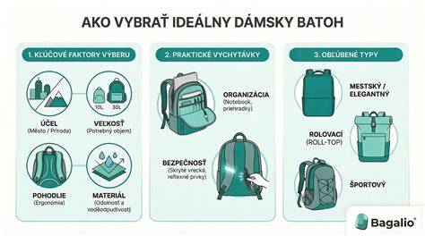 Infografika: Ako vybrať obojok - materiály, veľkosti, bezpečnostné prvky