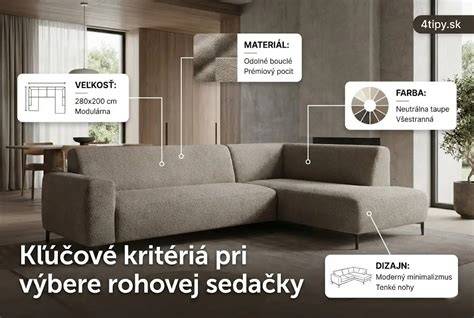 Infografika: ako vybrať materiál a tvar pelechu