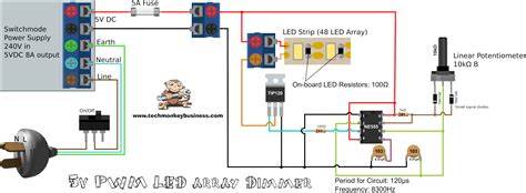 Diagram: Rozdiely medzi LED pásikom, svetlovodom a hybridným obojkom