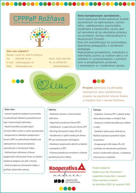 Infografika: Struktúra CPP a toku podpory pre deti a žiakov