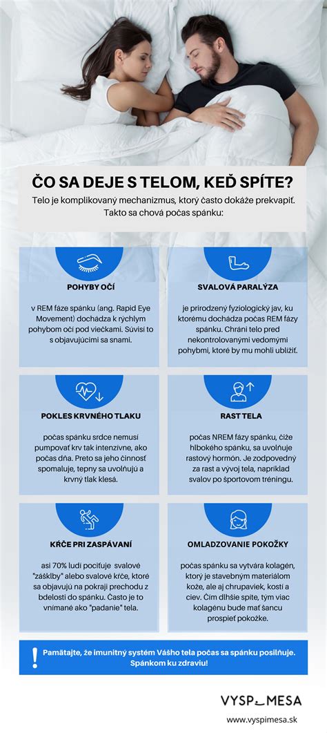 Infografika: čo ovplyvňuje kvalitu spánku