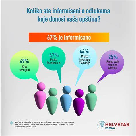 Infografika: Pôvod a vlastnosti krížencov