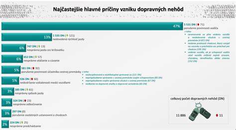 infografika_o_pravidlach_preťahovania_psov