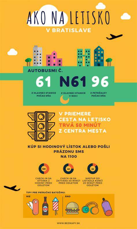 Infografika: denné množstvo krmiva pre stredného bradáča v závislosti od hmotnosti