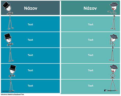 Infografika: Porovnanie hlavných foriem antiparazitik