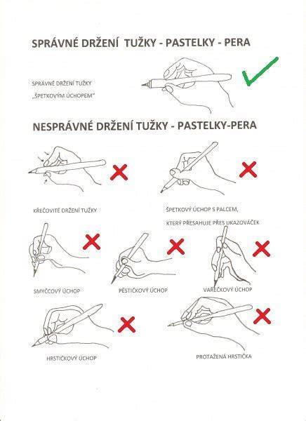 Ilustrácia správneho postupu pri privolaní s obojkom