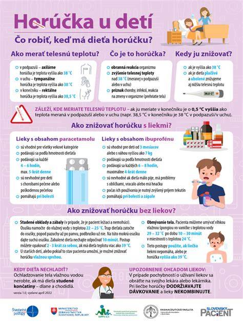 infografika_povaha_dogy_pro deti