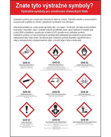 Infografika: Trojfarebné označenie srsť a rozmiestnenie znakov na veľkom švajčiarskom salašnickom psovi