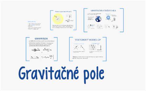 Infografika: Gravitacne pole a jeho vektory smeru