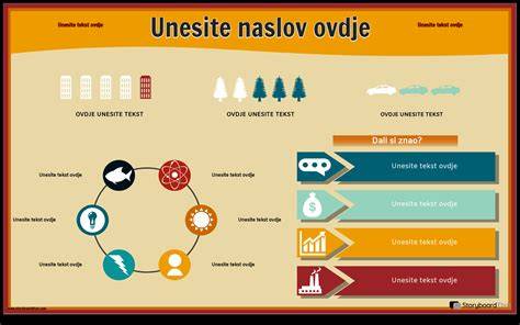Infografika: Význam a používacie kontexty výrazu „dbať o niečo“