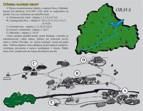 Informačná mapa skanzenu a centier Čičmán