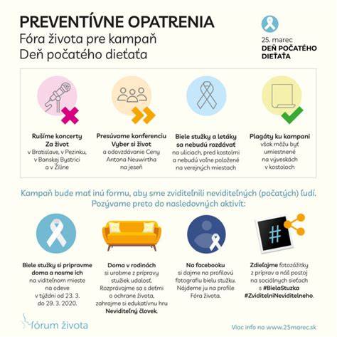 Infografika: Zdravotné riziká a preventívne opatrenia u labradora