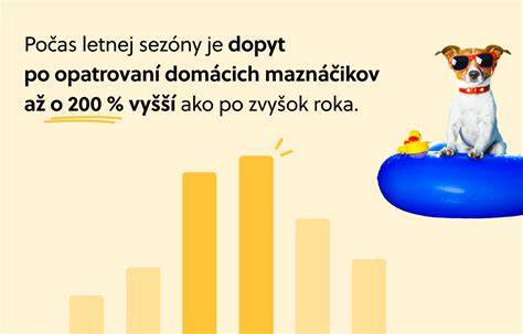 Infografika: Bezpečné interakcie dieťaťa so psom