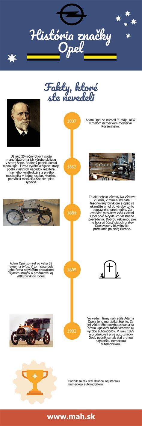 Infografika o anatómii análnych vačkov a ich funkcii