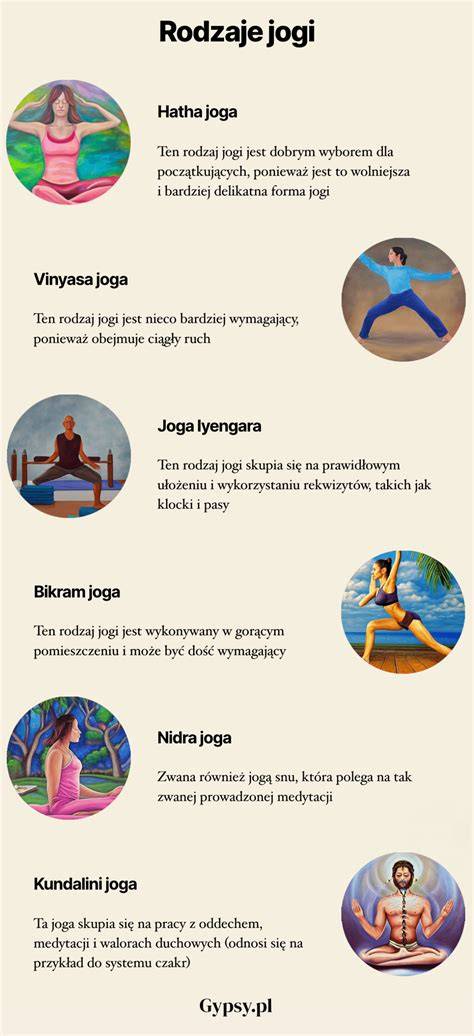 infografika-dych-joga.png