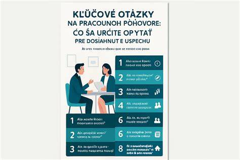 Infografika: Kľúčové situácie na použitie náhubku