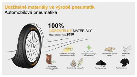 Infografika: Porovnanie farebných variantov Bradáčov a tipy na výber