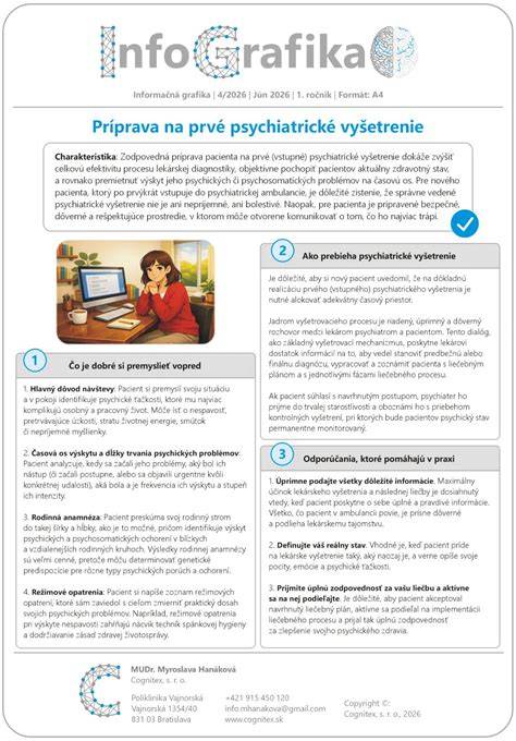 Infografika: prehľad dňového programu a kruhov výstavy