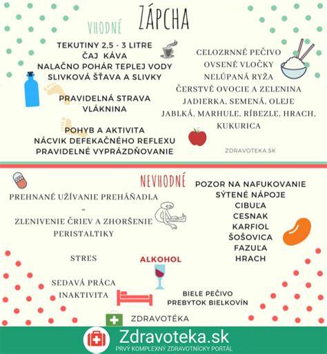 Infografika: Ako vyfarbovať čiernobiele omaľovánky so psíkom