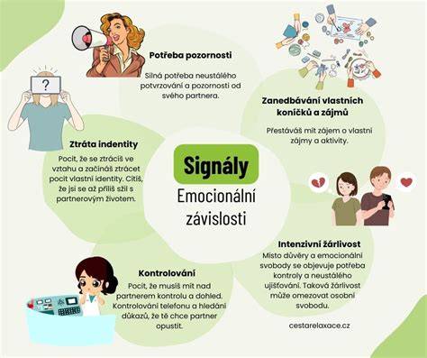 Infografika: Signály psieho tela pri vrčaní a iných emotívnych stavoch