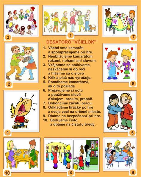 Obrázok ukazujúci porovnanie sociálneho správania samojeda a vlka