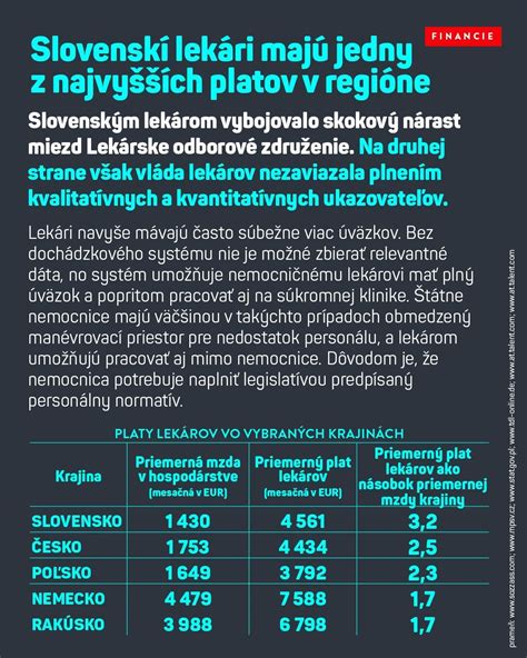 Štatistika zdravotných problémov psov