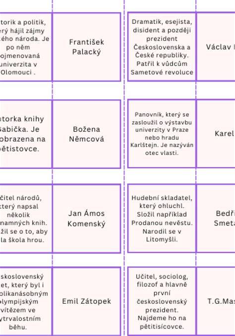 História plemena a významné osobnosti