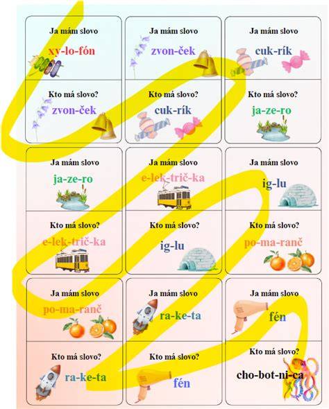 Inštruktívna infografika o správnom delení slov na slabiky a najčastejších chybách pri výslovnosti slov súvisiacich s psovodstvom