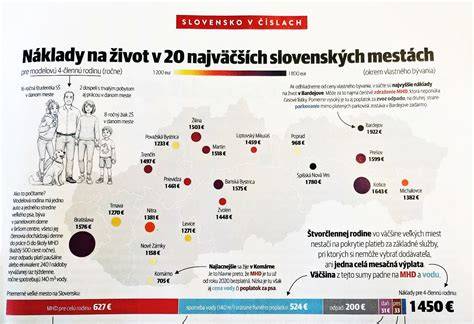 Infografika: Dôvody skákania psa na ľudí a riešenia
