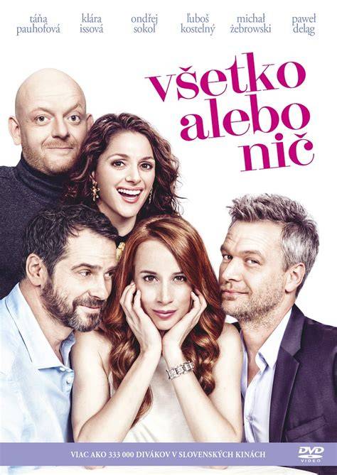 Schéma výhernej štruktúry VŠETKO ALEBO NIČ