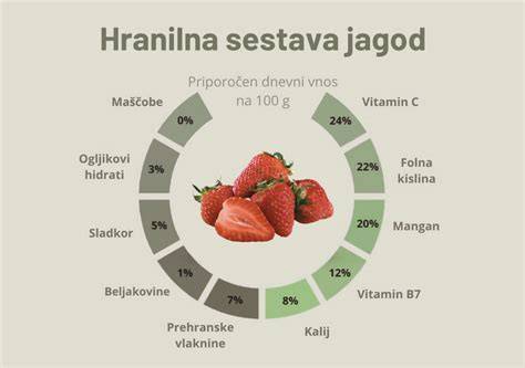 Infografika: Čas hárania fenky a odporúčané opatrenia