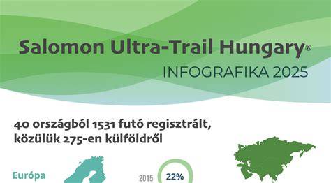 infografika-dosah-objokov.png