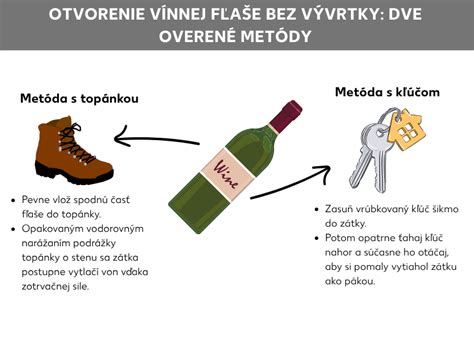 Infografika: Spôsoby, ako vyriešiť separačnú úzkosť a škrabanie dverí