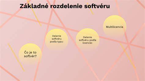 Infografika: Rozdelenie veľkostí bradáčov a ich základné charakteristiky