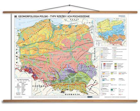 Mapa plemien a ich typ srsti