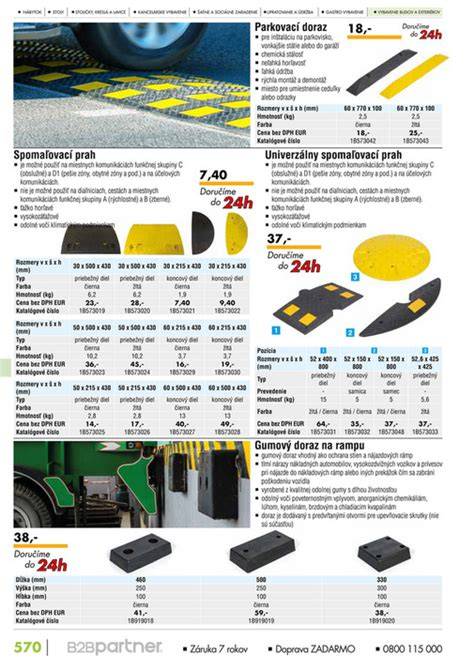 Infografika: Vzorový profil slovenského kopova (veková kategória, výška, hmotnosť, farba srsti, typ srsti)
