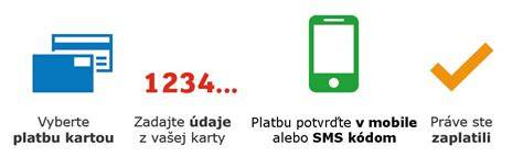 Infografika: Tok platby pri tankovaní cez SMS a kartou na Slovnaft
