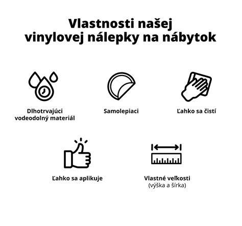 Ilustrácia údržby a správneho nasadenia obojka Foresto