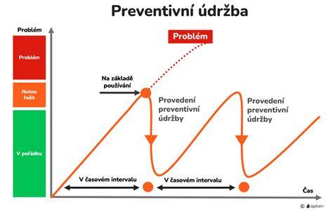 Infografika-srsť-a-údržba.jpg