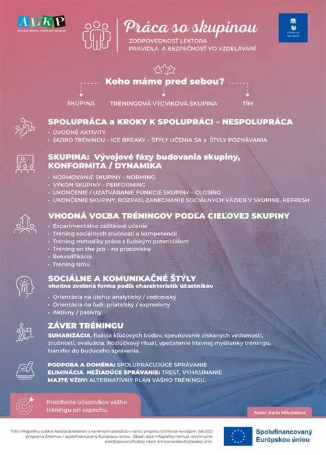 Infografika: alebo mapka so Švajčiarskom a tepnou bernardinov