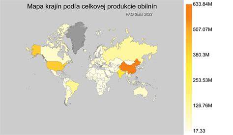 Mapa potravín vhodných pre psov podľa obilnín