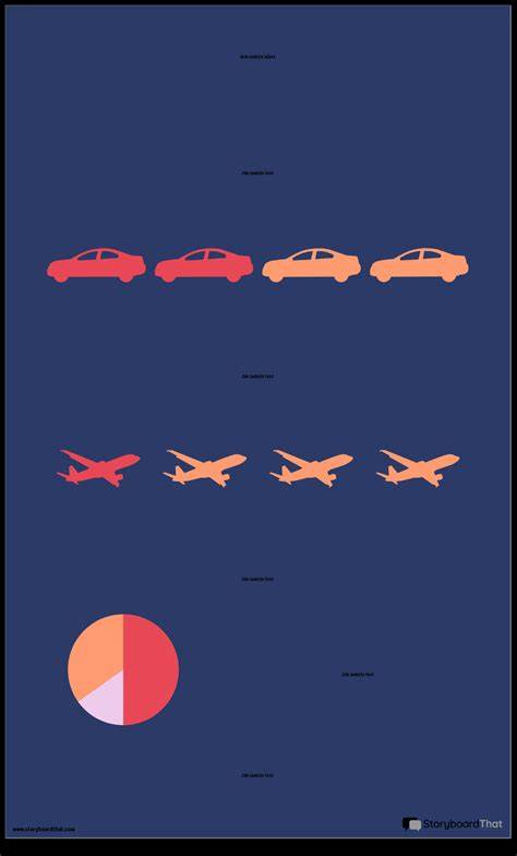 Infografika: Porovnanie krátkosrstého a dlhosrstého svätobernardského psa