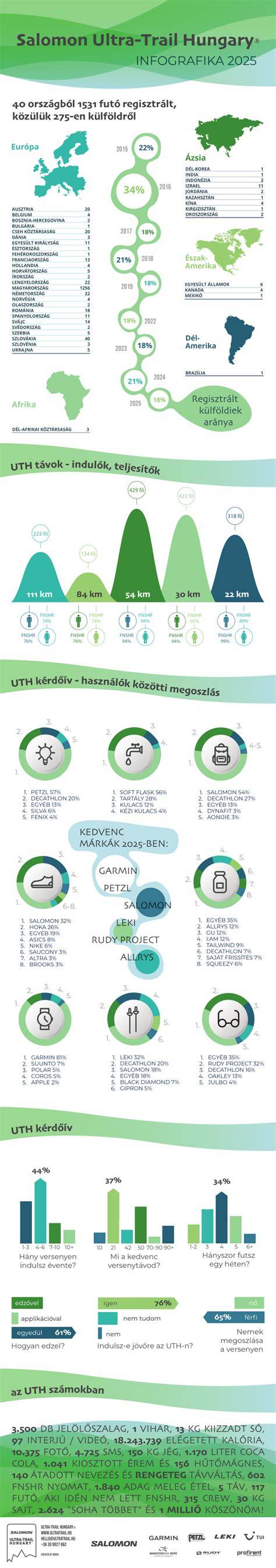 Infografika: genetická mutácia SOD1 a heritabilita DM