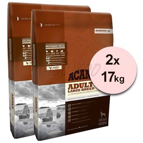 Obrázok znázorňujúci zloženie Acana Heritage Adult Large Breed a filozofiu 