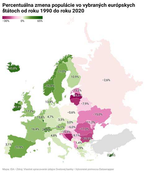 Infografika: Mapka Lemkovina a jej historické migračné trasy