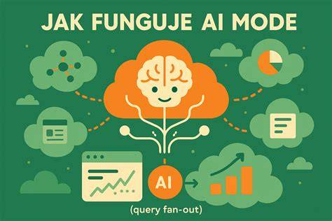 Infografika: Ako funguje AI portrétovanie domáceho zvieratka s Firefly a tretími modelmi